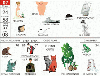 Pelayan | 
Babi | 
Perahu Layar | 
Bawang | 
Pancing | 
Arang | 
Sulatri