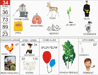 Orang Buta | 
Rusa | 
Silat | 
Merpati | 
Jamu | 
Paru Paru | 
Destarata