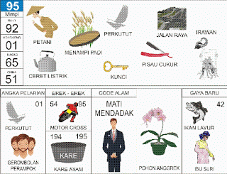 Petani | 
Perkutut | 
Jalan Raya | 
Kunci | 
Pisau Cukur | 
Irawan