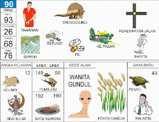 Tawanan | 
Trenggiling | 
Perempatan Jalan | 
Pil | 
Sawah | 
Shinta