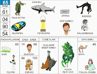 Raja Setan | 
Ikan Hiu | 
Kayang | 
Klompen | 
Petromak | 
Kala Srenggi