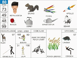 Kepala Desa | 
Bajing | 
Apollo | 
Potlot | 
Ceret | 
Semar