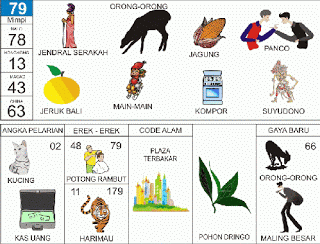 Jendral Serakah | 
Orong Orong | 
Okol | 
Jeruk Bali | 
Kompor | 
Suyudana